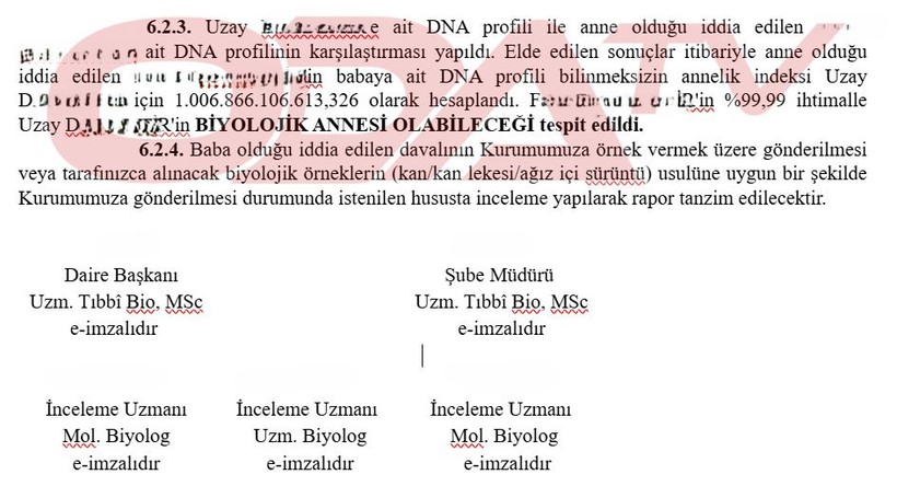 yilin haberini odatv patlatiyor cocuk sabancinin cikti 7 Q6f5iqjz