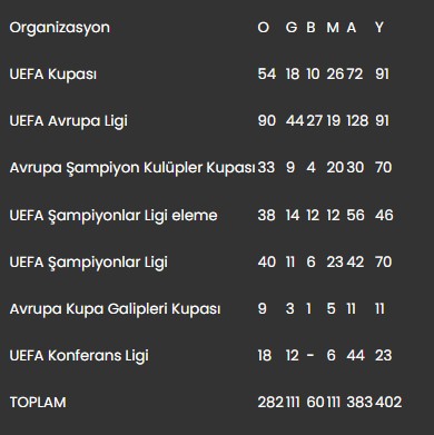 avrupada zorlu gece gozler sahada akillar 24 subatta yapay zekaya sorduk 0 IdvcG4DW