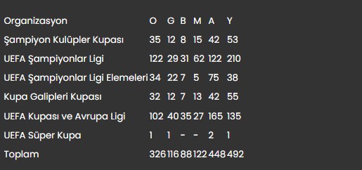 avrupada zorlu gece gozler sahada akillar 24 subatta yapay zekaya sorduk 1 aAy9ZfOy