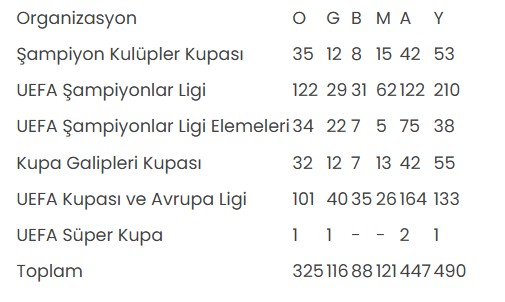 turkiye buna hazir mi 10 gunde uc derbi ihtimali 1 pZRI8PEv