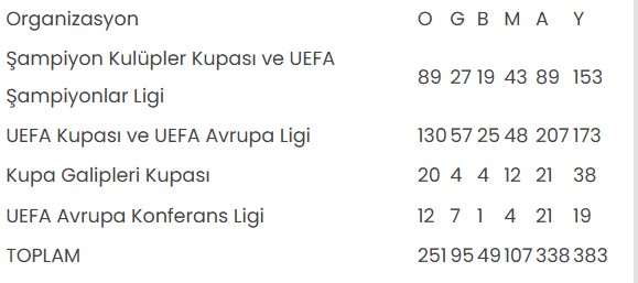 turkiye buna hazir mi 10 gunde uc derbi ihtimali 3 ZNJHbBeO