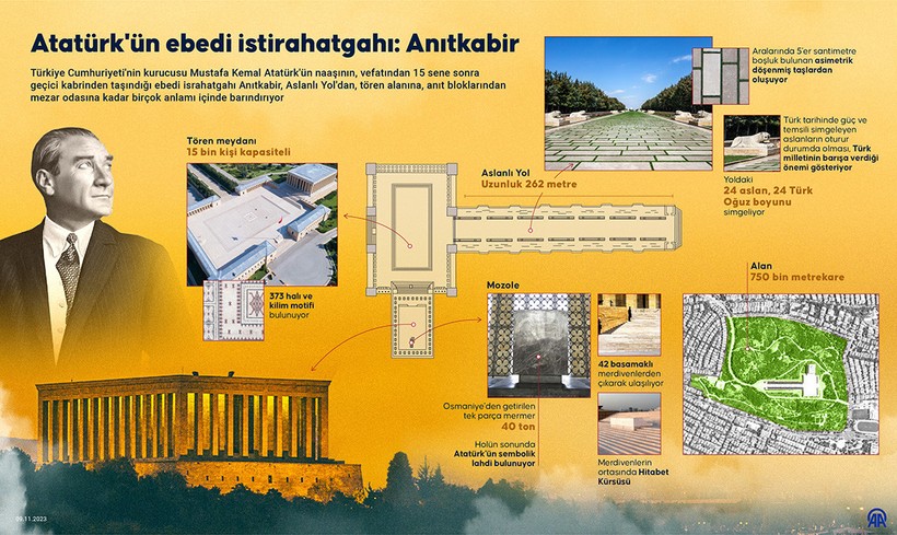 anitkabire ozel ay yildizli trafik lambasi 0 pgJldQKB