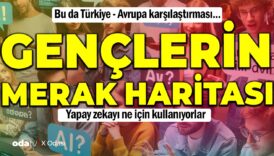 genclerin merak haritasi yapay zekayi ne icin kullaniyorlar 8MKr4yAe