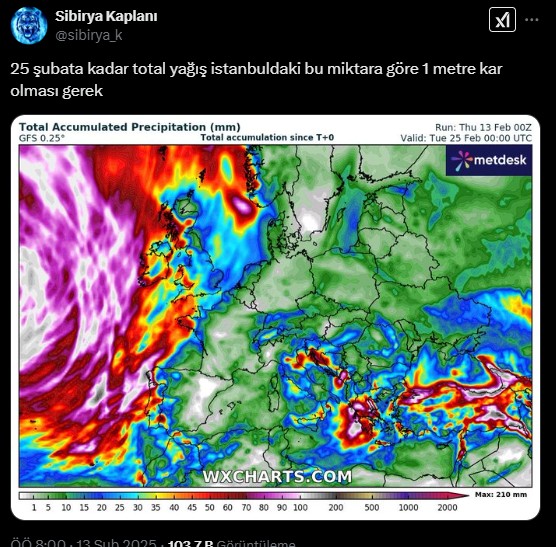 hava tahmini cilginligi 10 santim de var bir metre de 9 uvm1rd4S