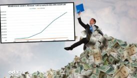 milyonerlerin sayisi yuzde 550 artti dolar bazinda paralar eridi MaADtL2i