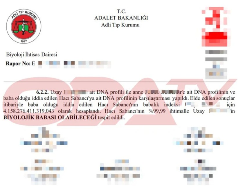nazli sabancinin gozu baskasini gormuyor kiziyla paylasim geldi 2 uZuYnpCt