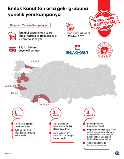 orta gelir icin kampanya 60 ayda 6 milyonluk daire 0 qOUlF7bc
