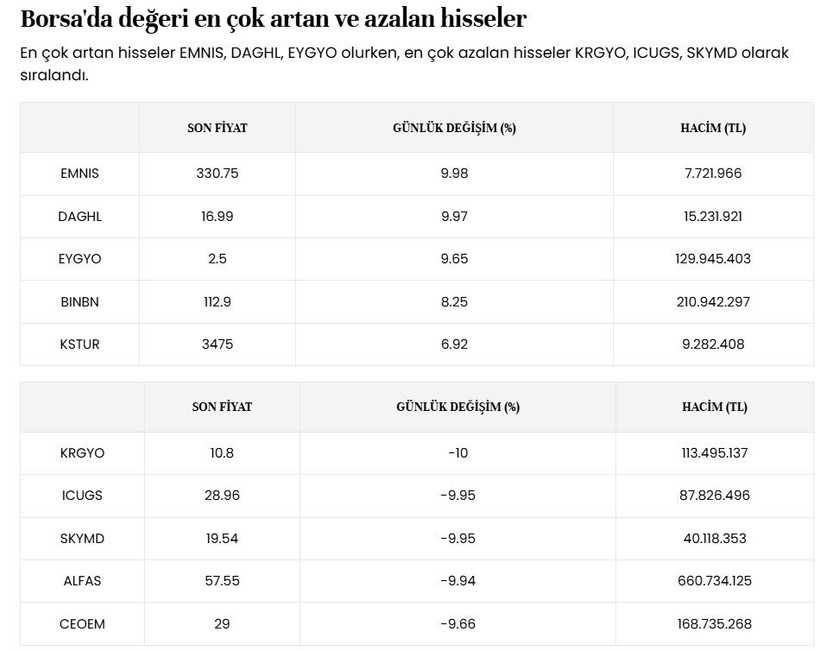 spkdan olaganustu hareketlere inceleme 0 AGcBavnR