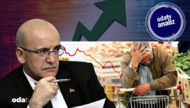 tuikten once ito acikladi 2025 yil sonu enflasyon beklentisinde son durum mehmet simsekin isi TtTlwKsJ
