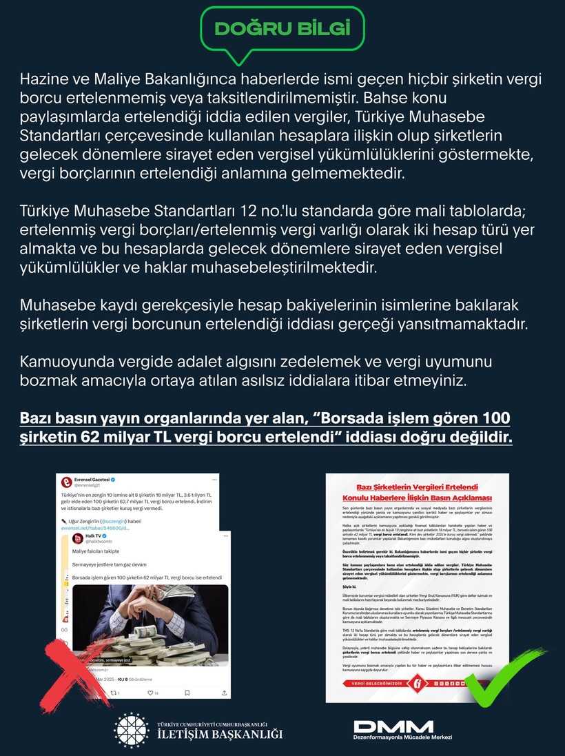 62 milyar tl vergi borcu silindi denildi gercek ne cikti 0 CmXqYpgL