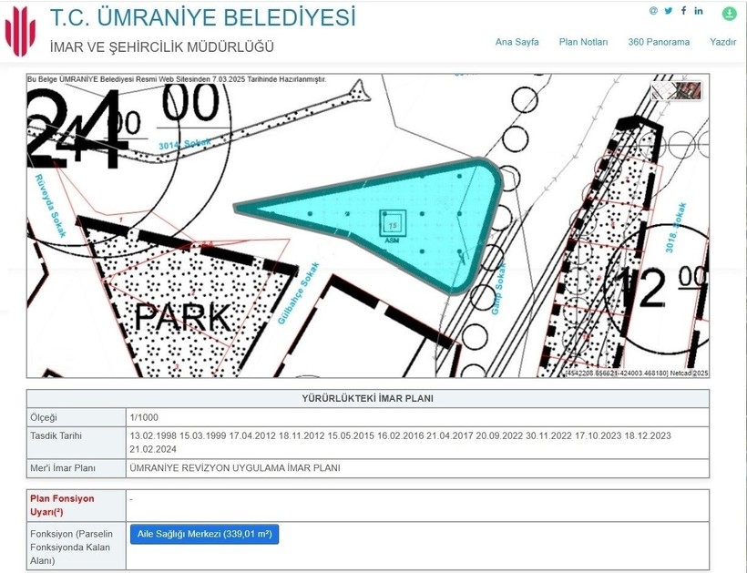 akpli belediyelerin borc kapatma oyunu 0