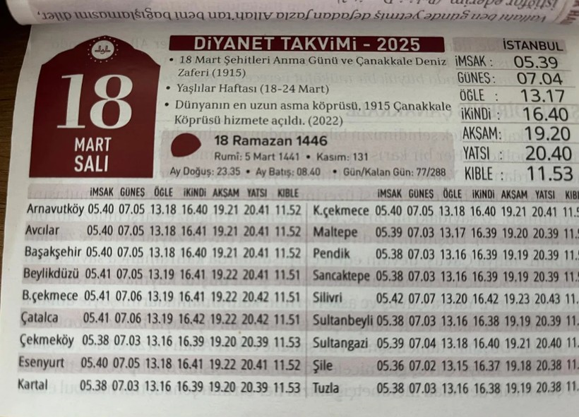 diyanetin gazi mustafa kemal ataturk unutkanligi 18 martta da ortaya cikti 0 CI412UaL