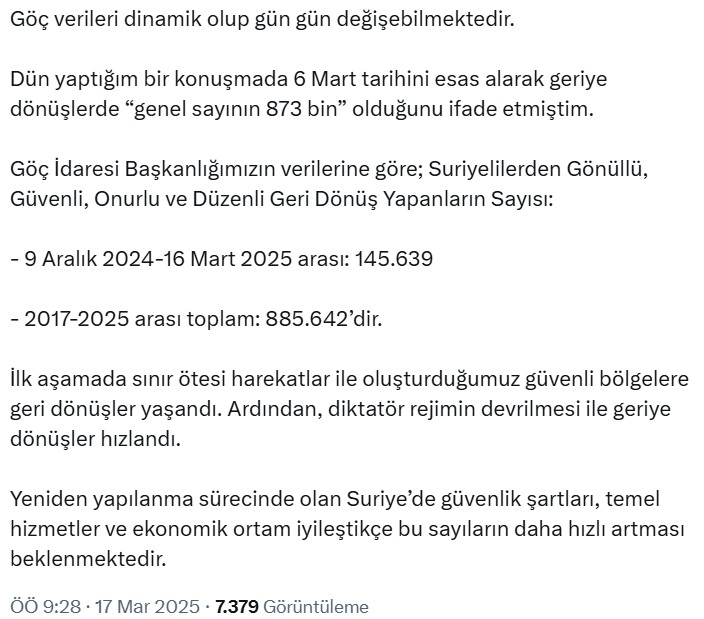 suriyeliler donuyor ama donus hizinda yavaslama var 0