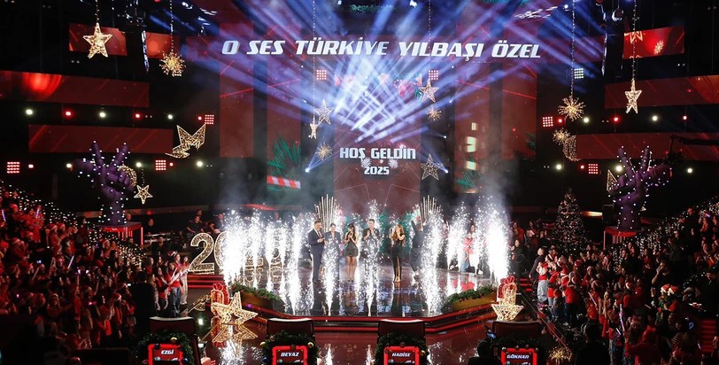 turkiyenin televizyon izleme aliskanliklari ekranda gecirilen sure sasirtti dizi film mac haber eglence birinci 9RrHX6RH